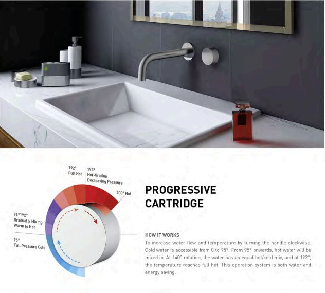 ZENMO VIVO WALL BASIN MIXER