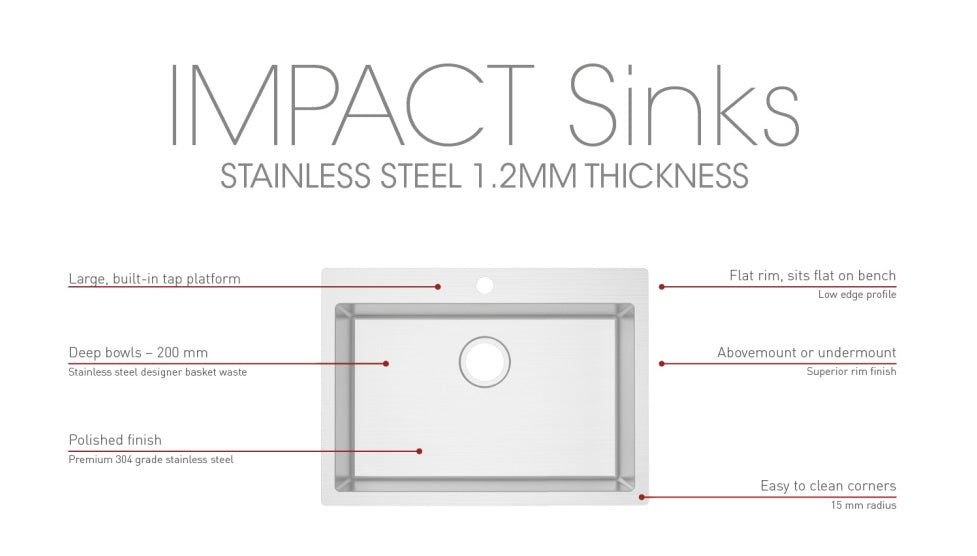 ZENMO IMPACT 606x512 TOP MOUNT SINK