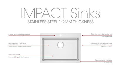 ZENMO IMPACT 606x512 TOP MOUNT SINK