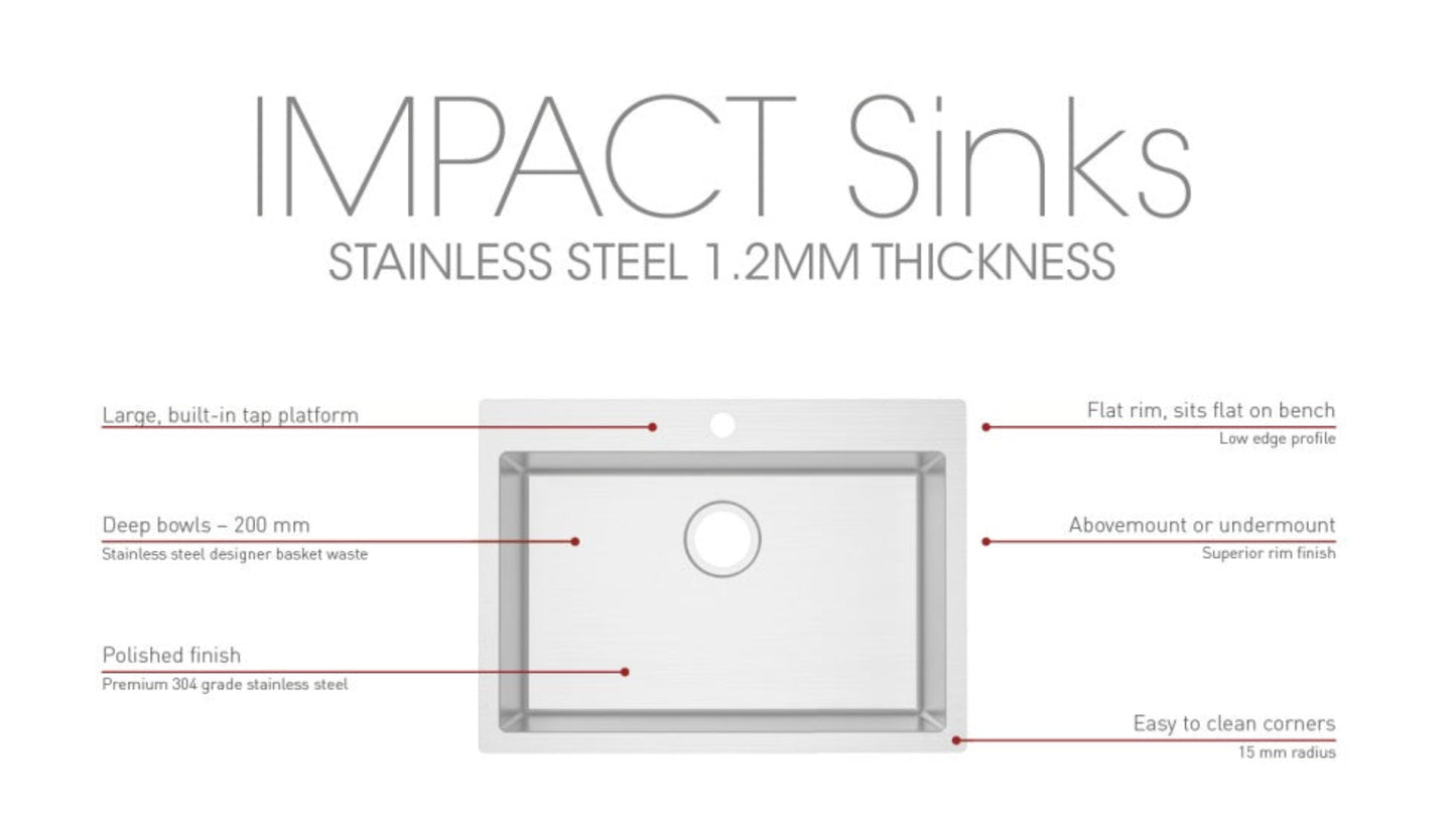 IMPACT SINK RANGE