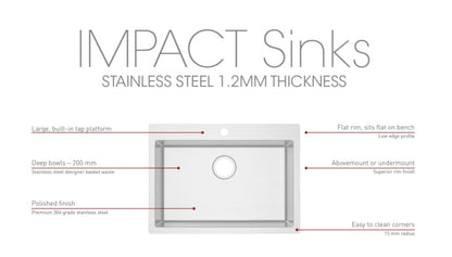 IMPACT SINK RANGE