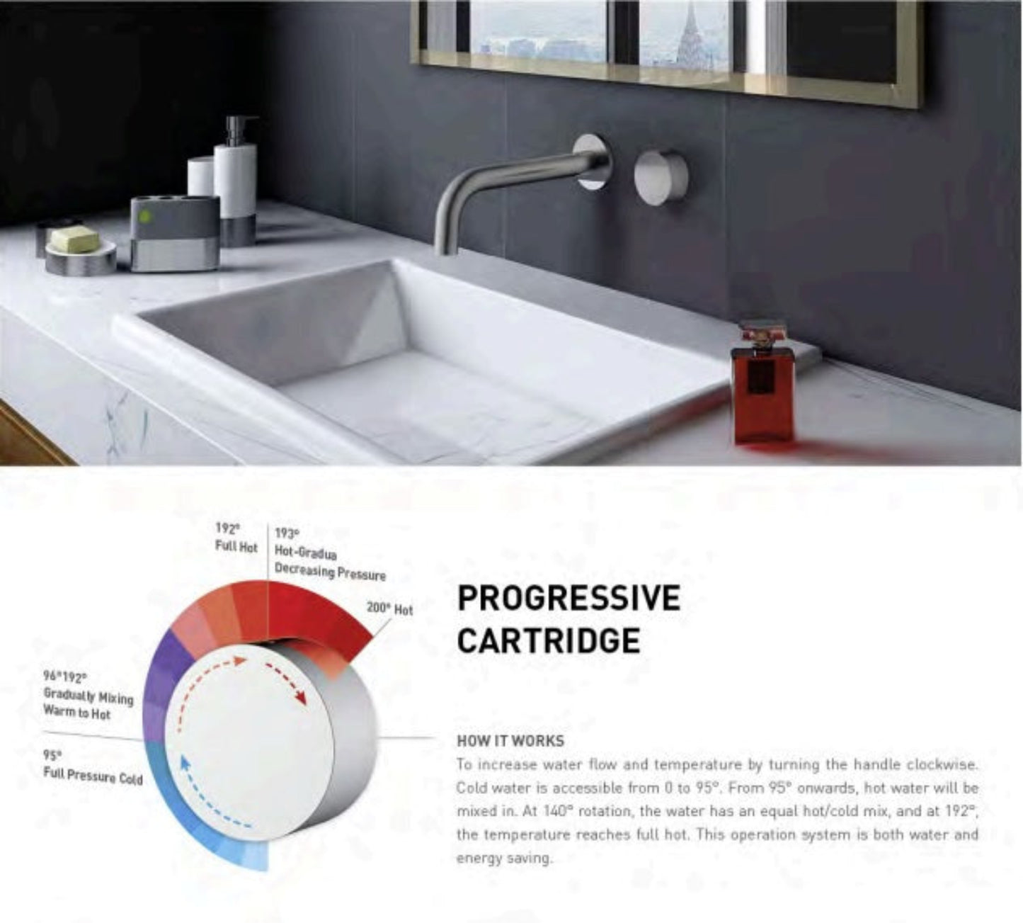 ZENMO VIVO WALL MIXER w/PROGRESSIVE CARTRIDGE