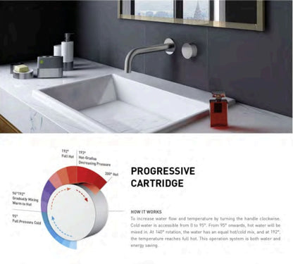 ZENMO VIVO WALL MIXER w/PROGRESSIVE CARTRIDGE